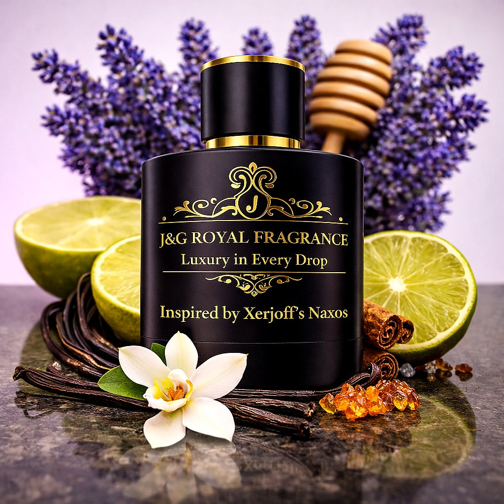 Popular Perfumes